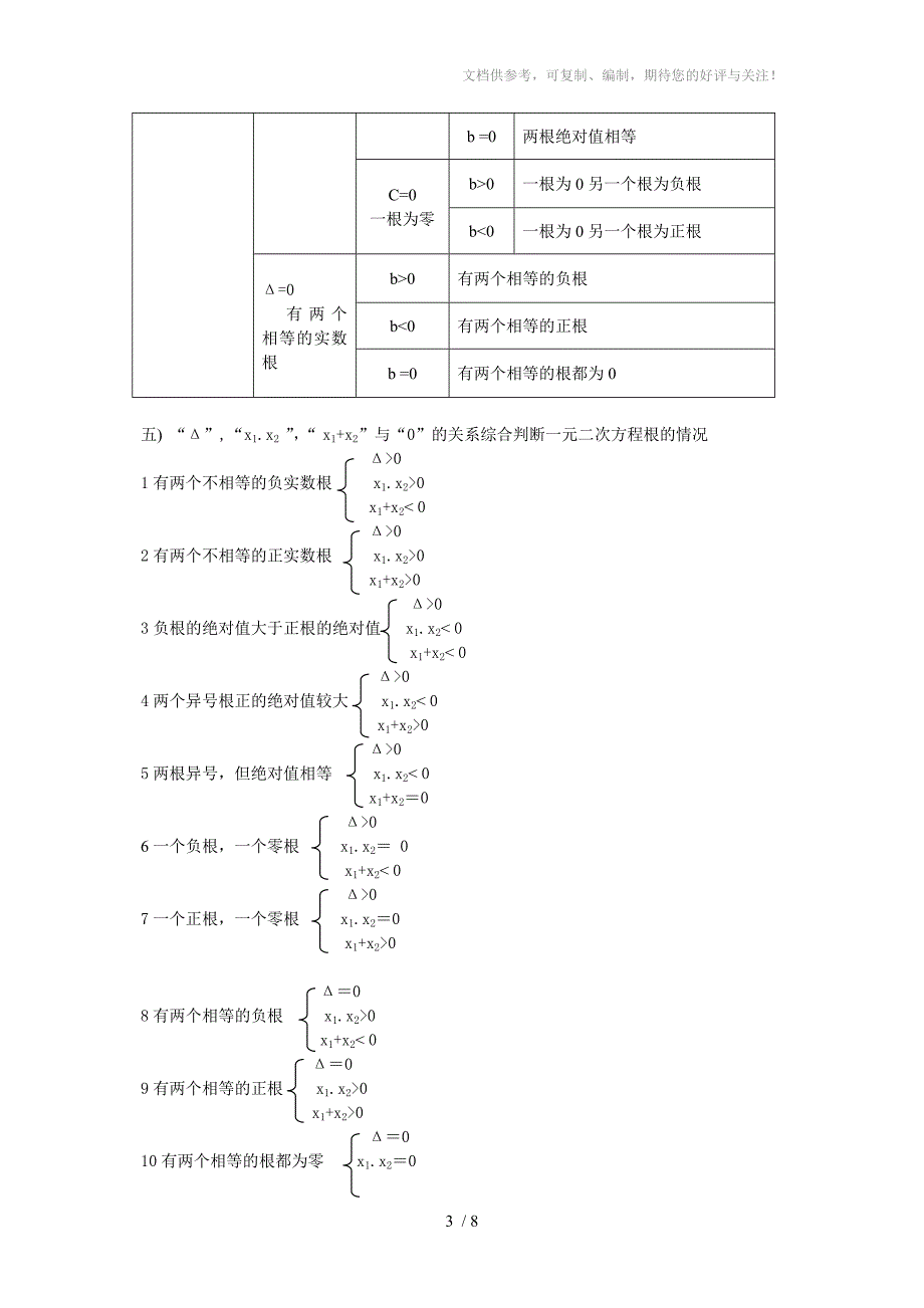 一元二次方程复习知识点和习题包括答案参考.doc_第3页