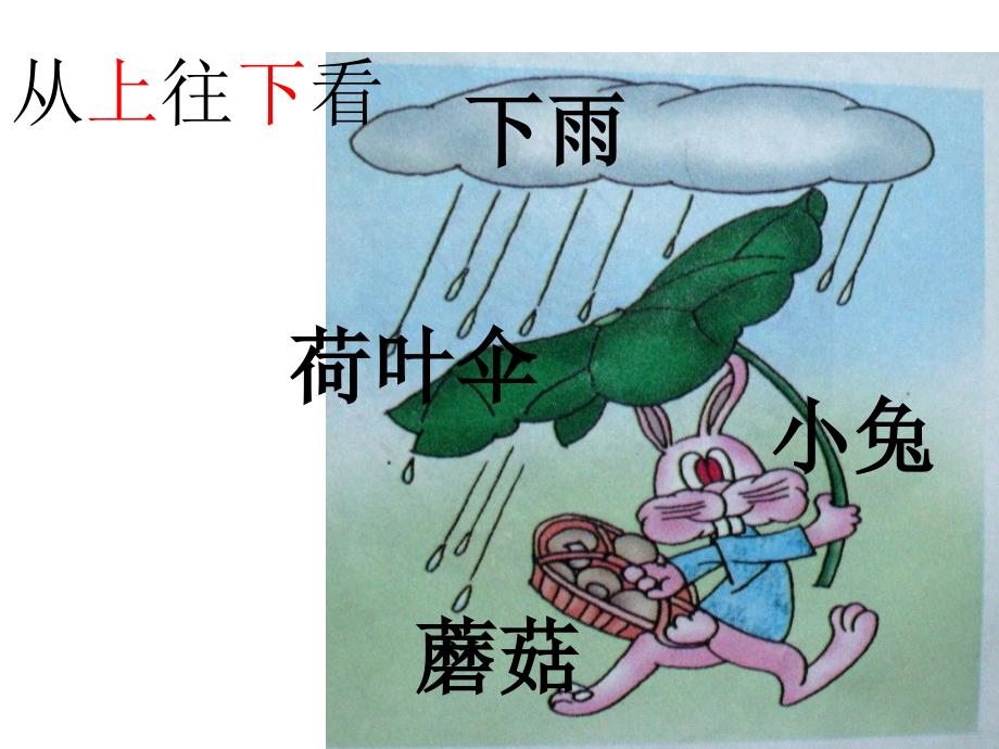 一年级看图写话PPT课件.ppt_第2页
