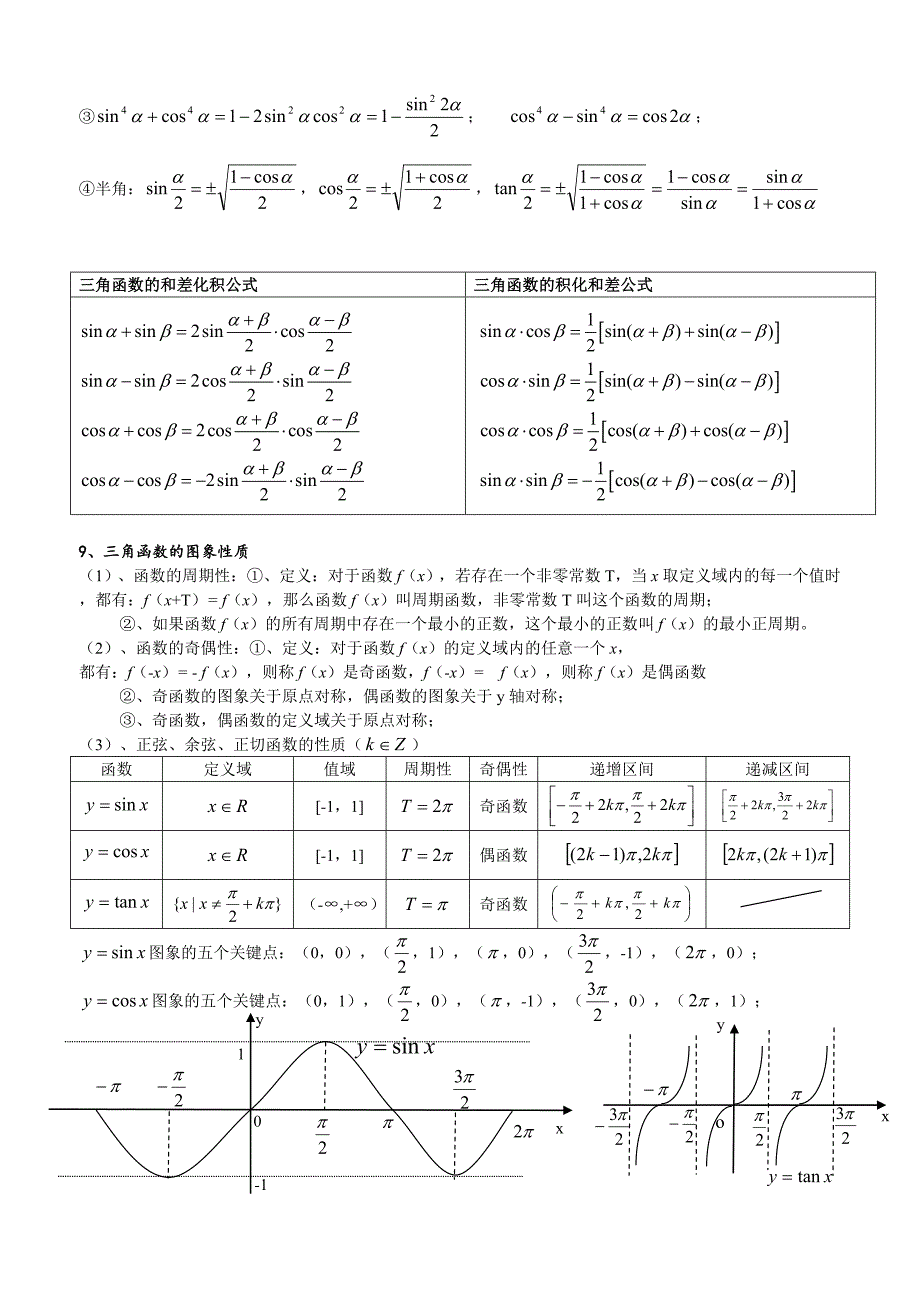 三角函数常用公式表.doc_第3页