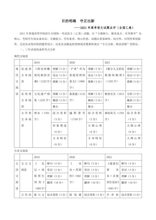 2021年高考语文试题评析全国乙卷.docx