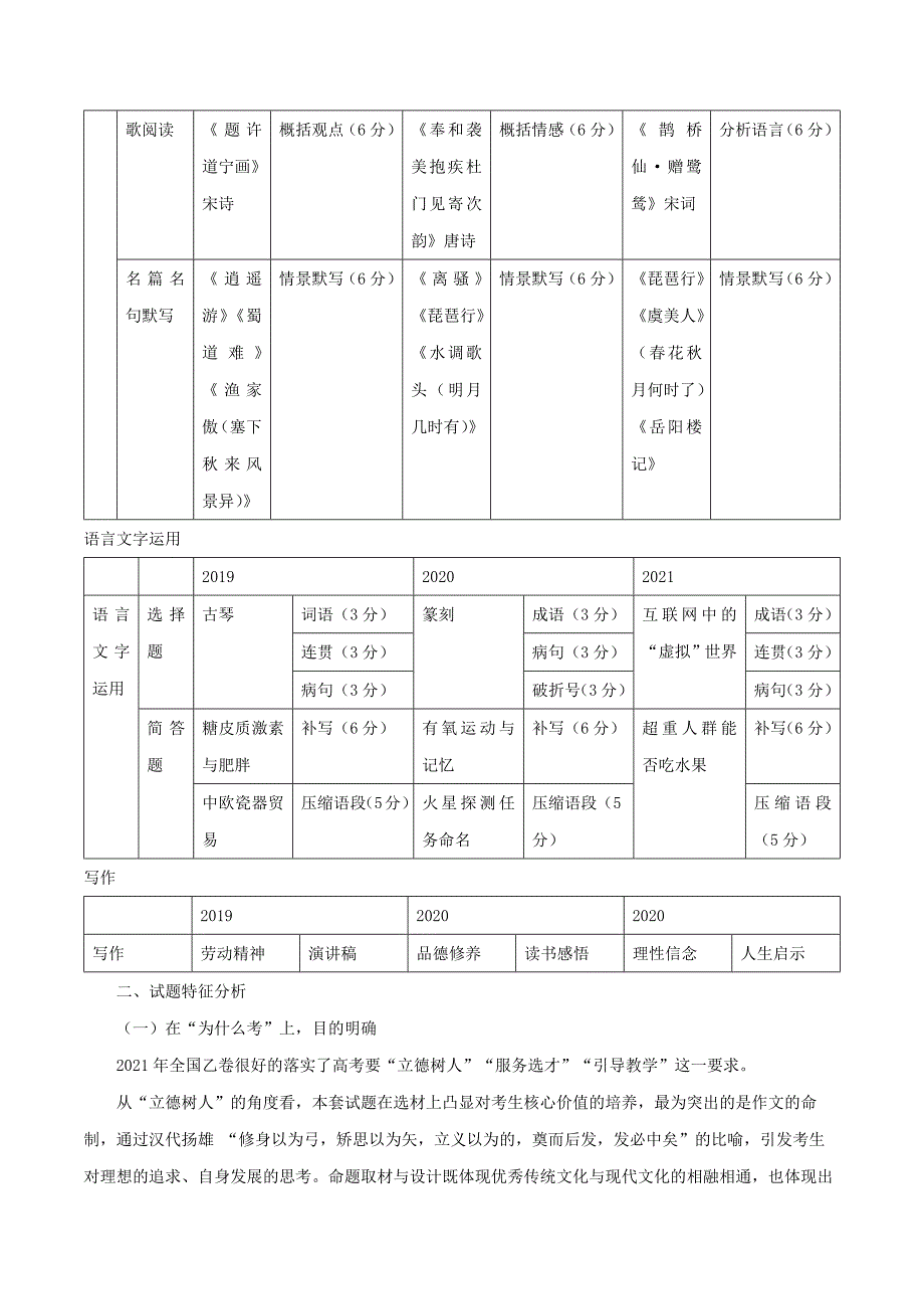 2021年高考语文试题评析全国乙卷.docx_第2页