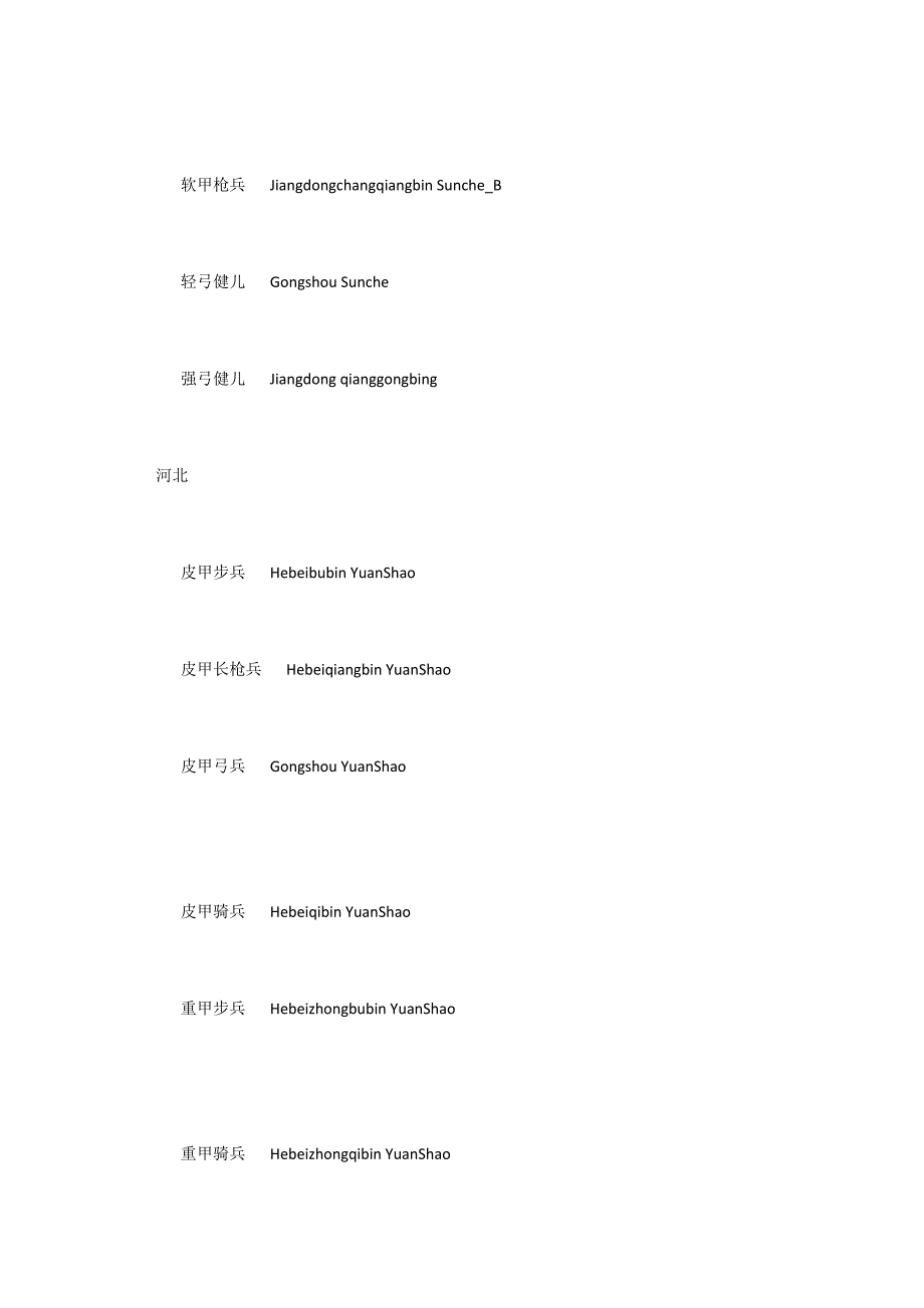 三国全战1.9b兵种代码.docx_第3页