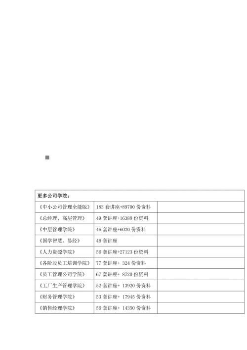 2022江苏省年度成人学士学位英语考试试卷与答案.doc