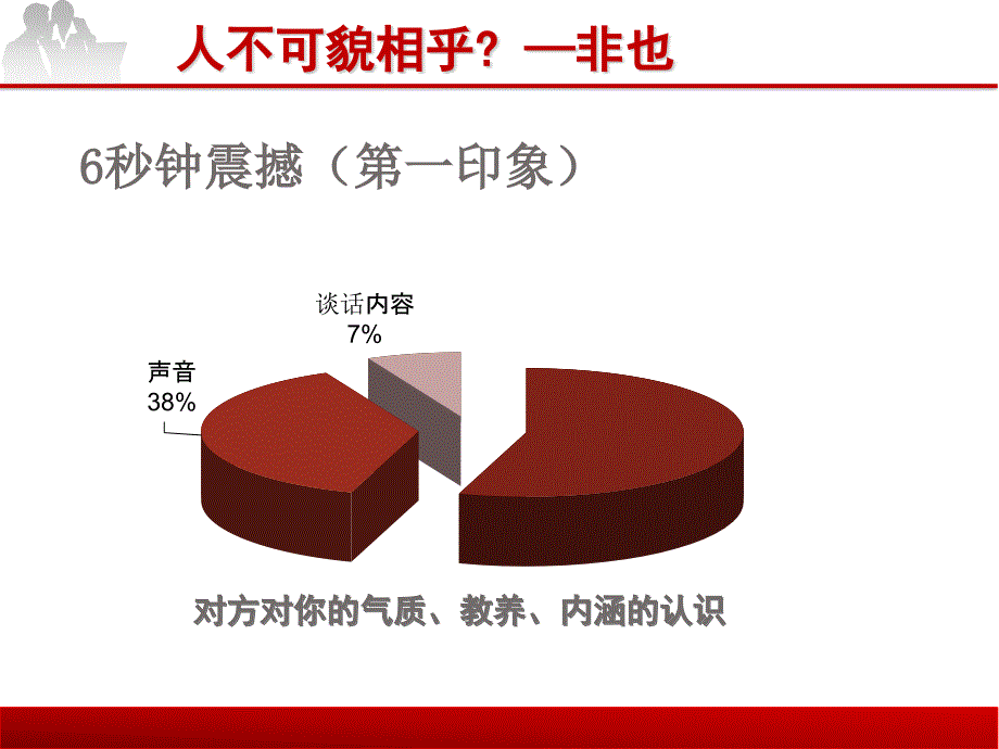 4S店商务礼仪培训PPT课件.pptx_第3页