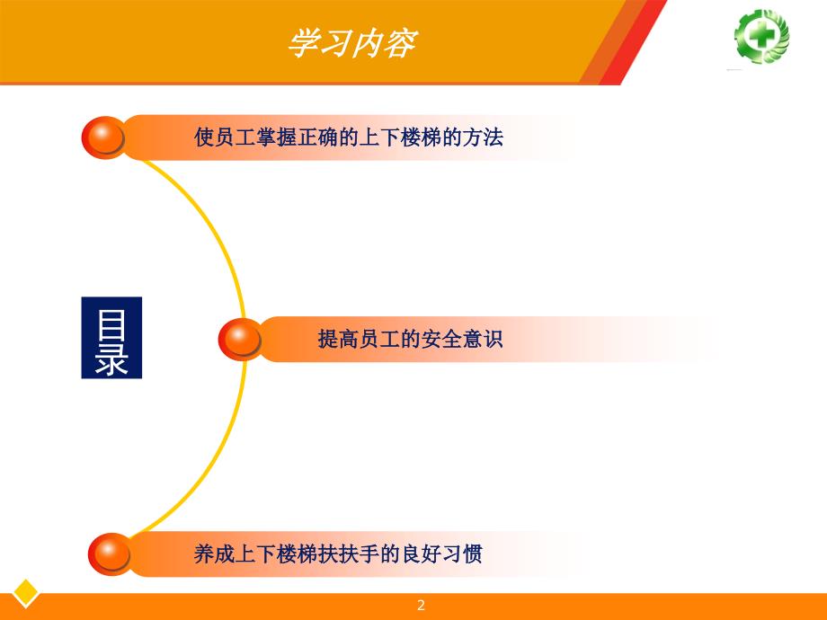 上下楼梯扶扶手PPT课件.ppt_第2页