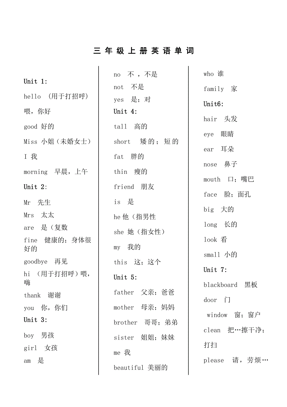 上教版牛津三年级上册英语单词表打印版.doc_第1页