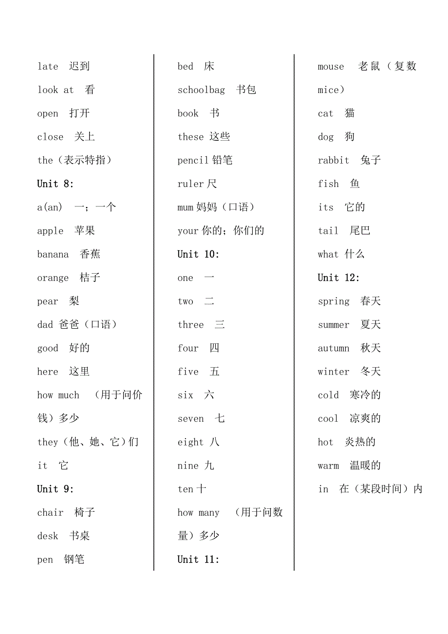 上教版牛津三年级上册英语单词表打印版.doc_第2页