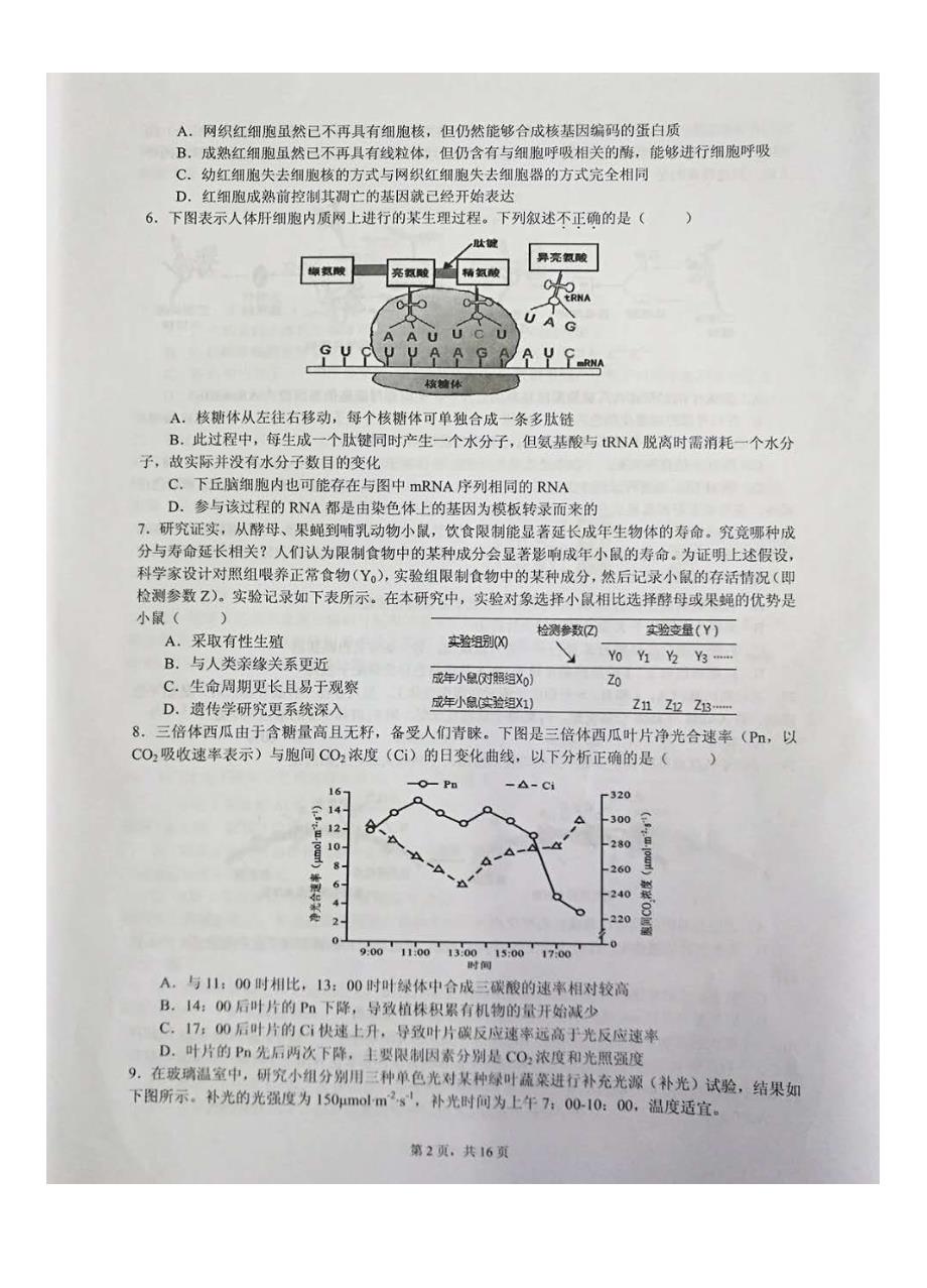 2022浙江省高中生物学竞赛试题及答案.docx_第2页