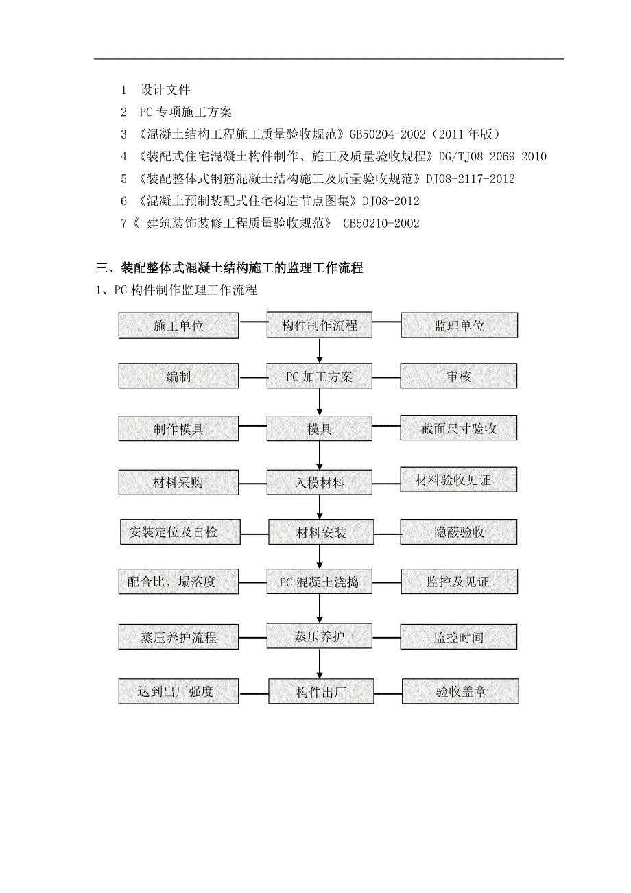 pc装配式建筑构件安装使用监理细则.doc_第3页