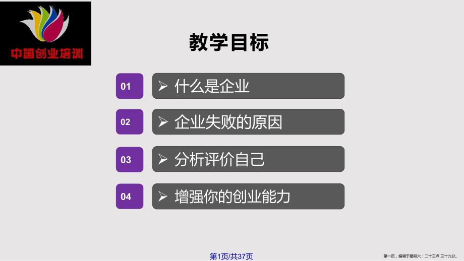 S第一步评价你是否适合创业.pptx_第1页