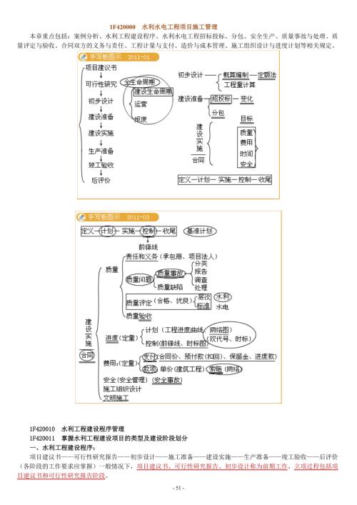 一级建造师考试水利水电实务讲义整理刘永强第二章P144368.doc