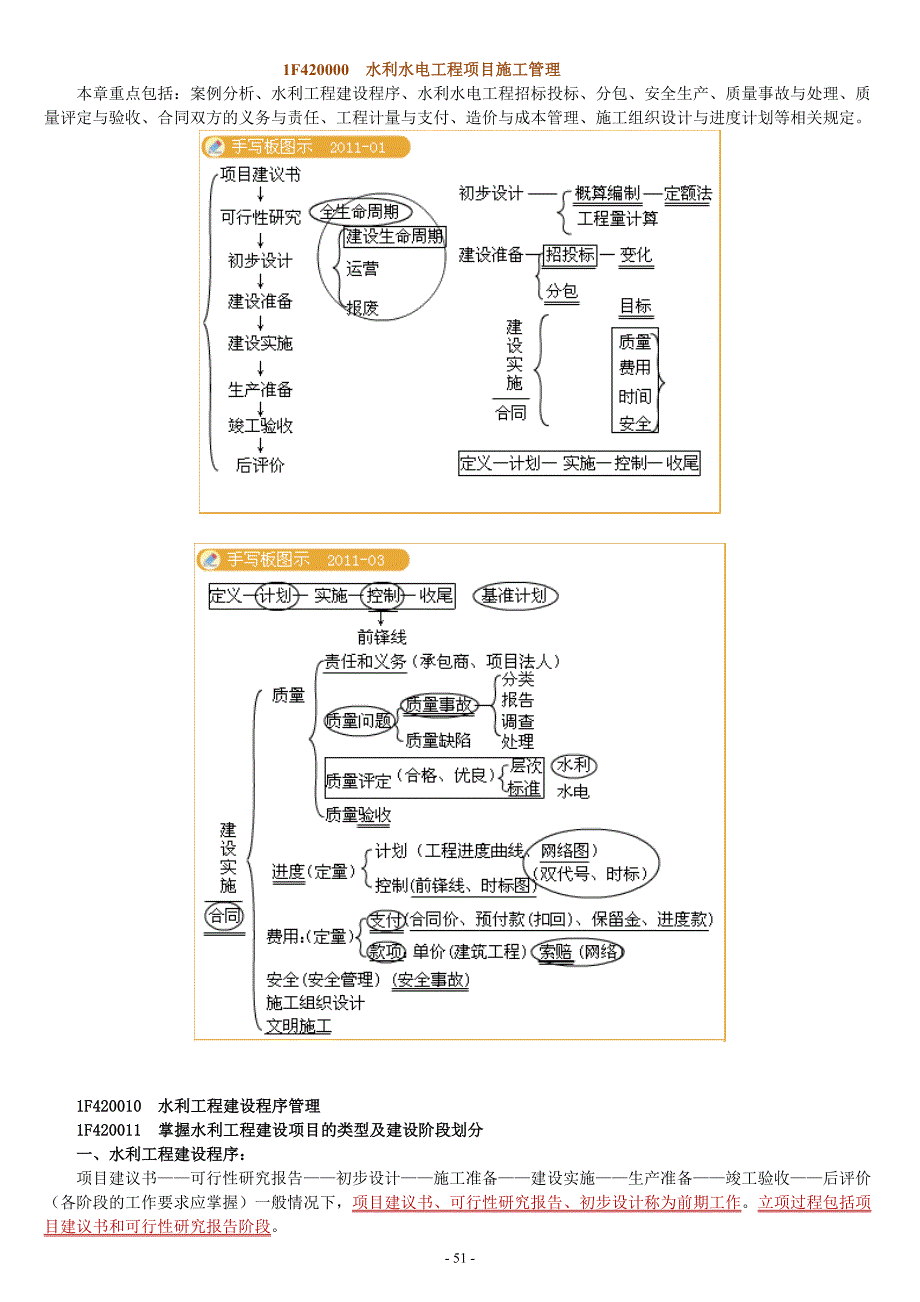 一级建造师考试水利水电实务讲义整理刘永强第二章P144368.doc_第1页