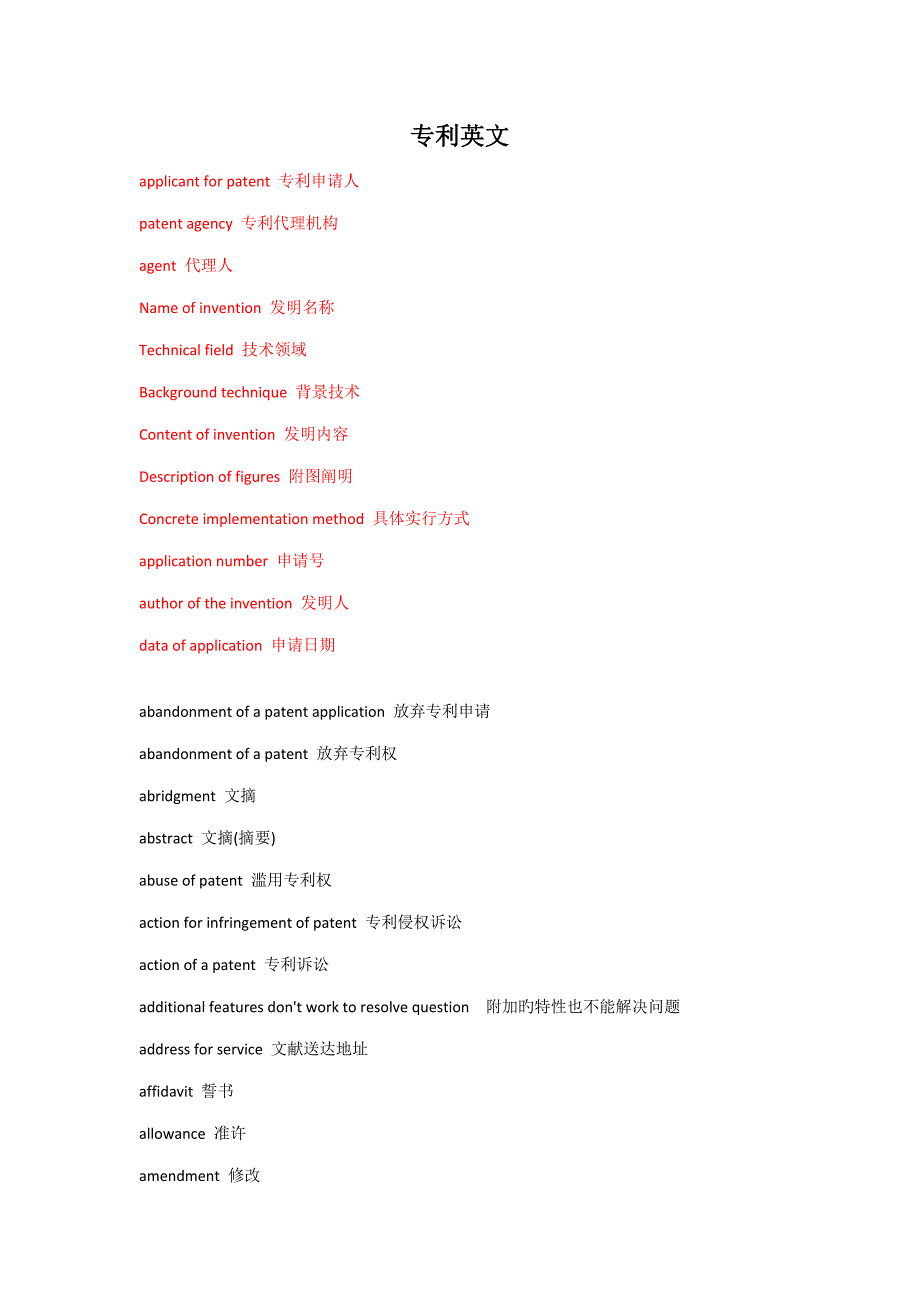 2023年国家专利局笔试面试考试英文必备单词.docx_第1页