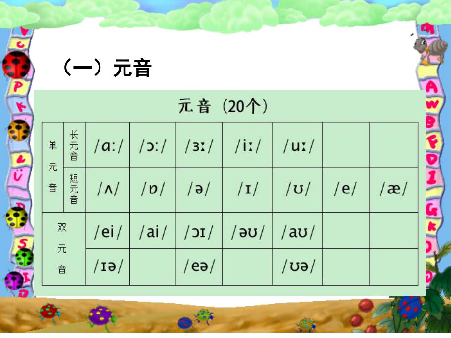 48个英语音标课件共48张PPT.ppt_第3页