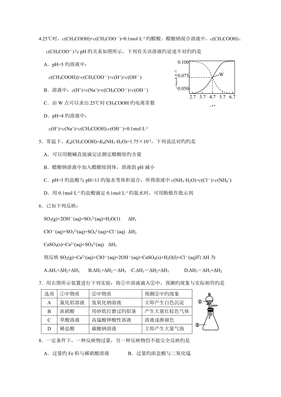 2022全国中学生化学竞赛安徽赛区初赛试题及参考答案.doc_第2页