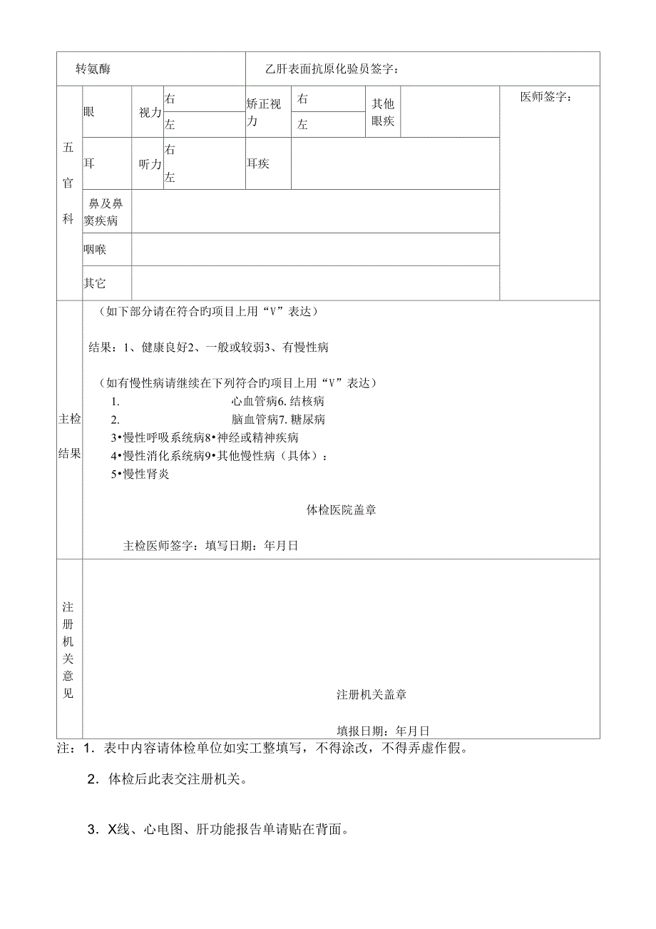 2022年执业医师体检表.docx_第2页