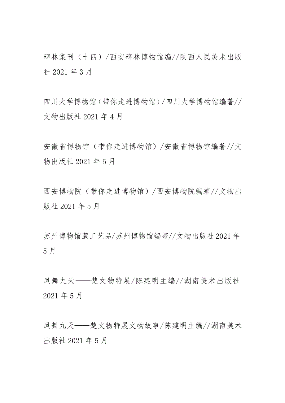 2021年博物馆论著目录.docx_第2页