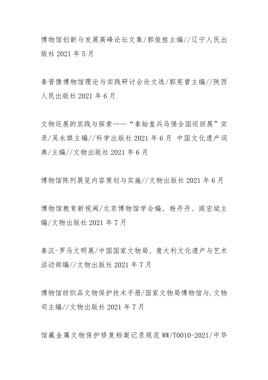 2021年博物馆论著目录.docx_第3页