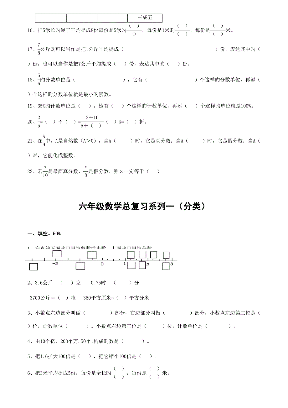 2022苏教版小学六年级数学总复习题库分类.doc_第2页