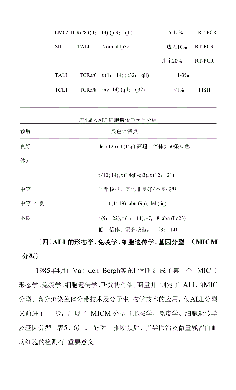 2022年成人急性淋巴细胞白血病诊疗规范.docx_第3页