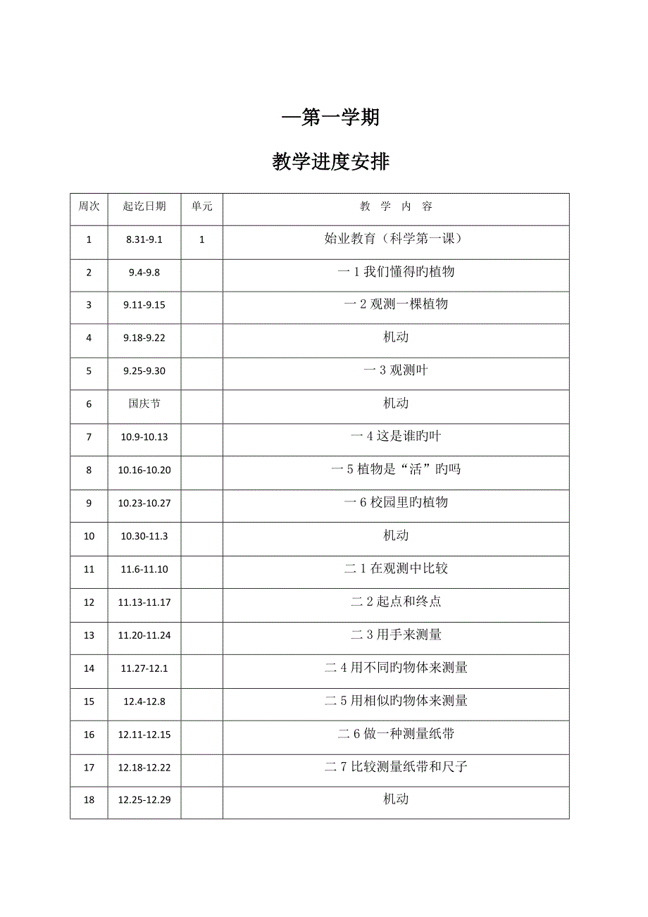 2022教科版一年级科学上册全册教案.docx_第2页