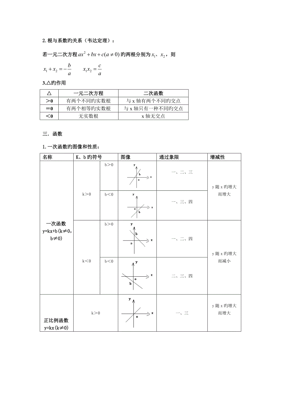 2022中考数学重要公式全归纳.doc_第2页