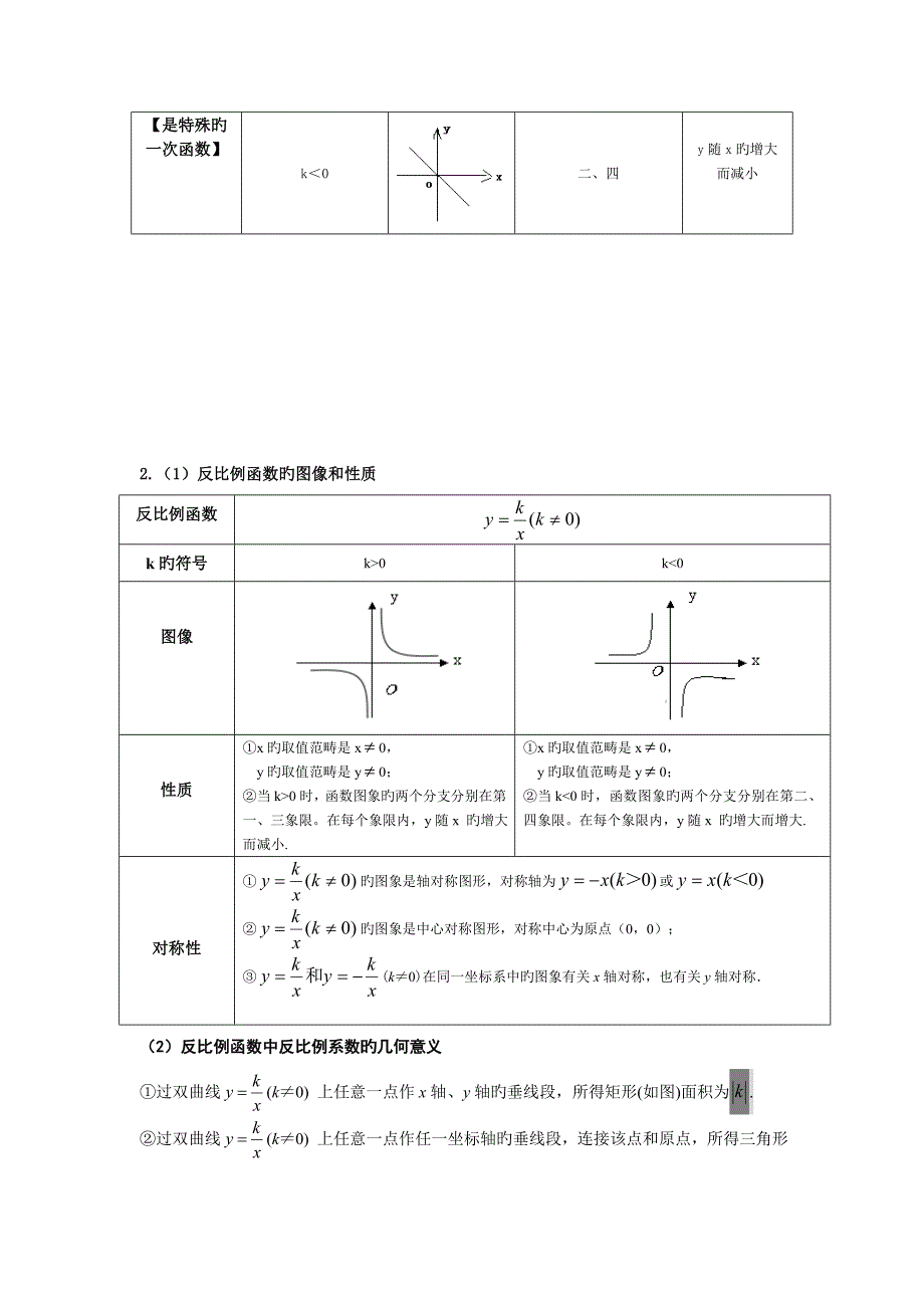 2022中考数学重要公式全归纳.doc_第3页