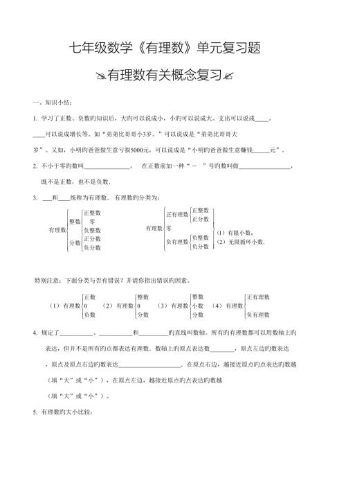 2022人教版七年级上册有理数章节知识点总结及七套配套试卷.doc