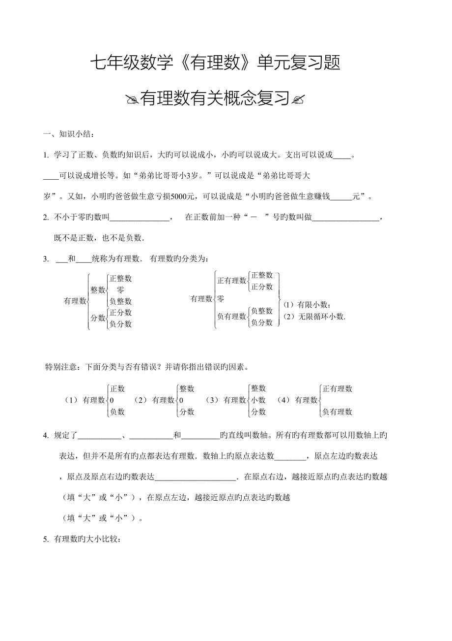 2022人教版七年级上册有理数章节知识点总结及七套配套试卷.doc_第1页