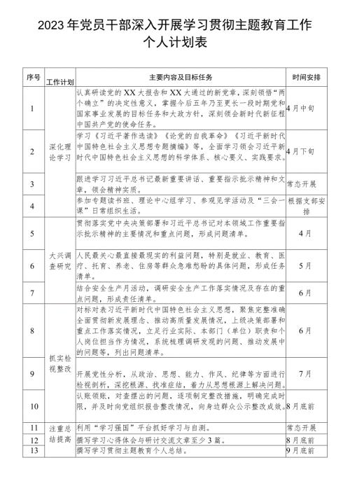 2023年党员干部深入开展学习贯彻主题教育工作个人计划表.docx