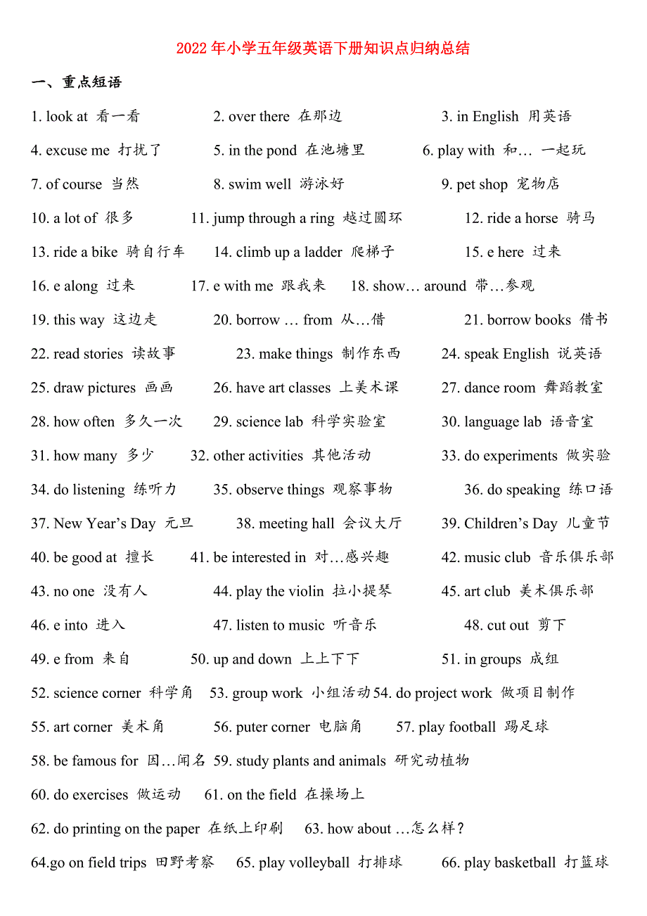 2022年小学五年级英语下册知识点归纳总结.doc_第1页