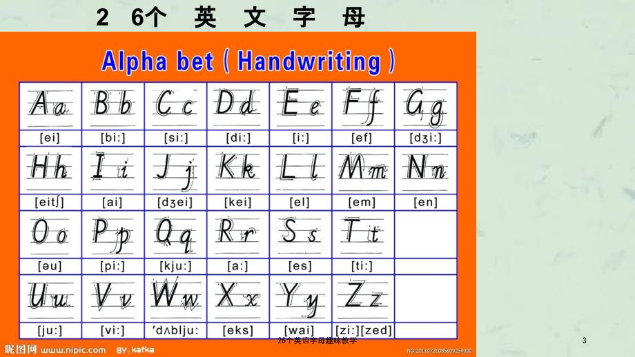 26个英语字母趣味教学课件.ppt_第3页