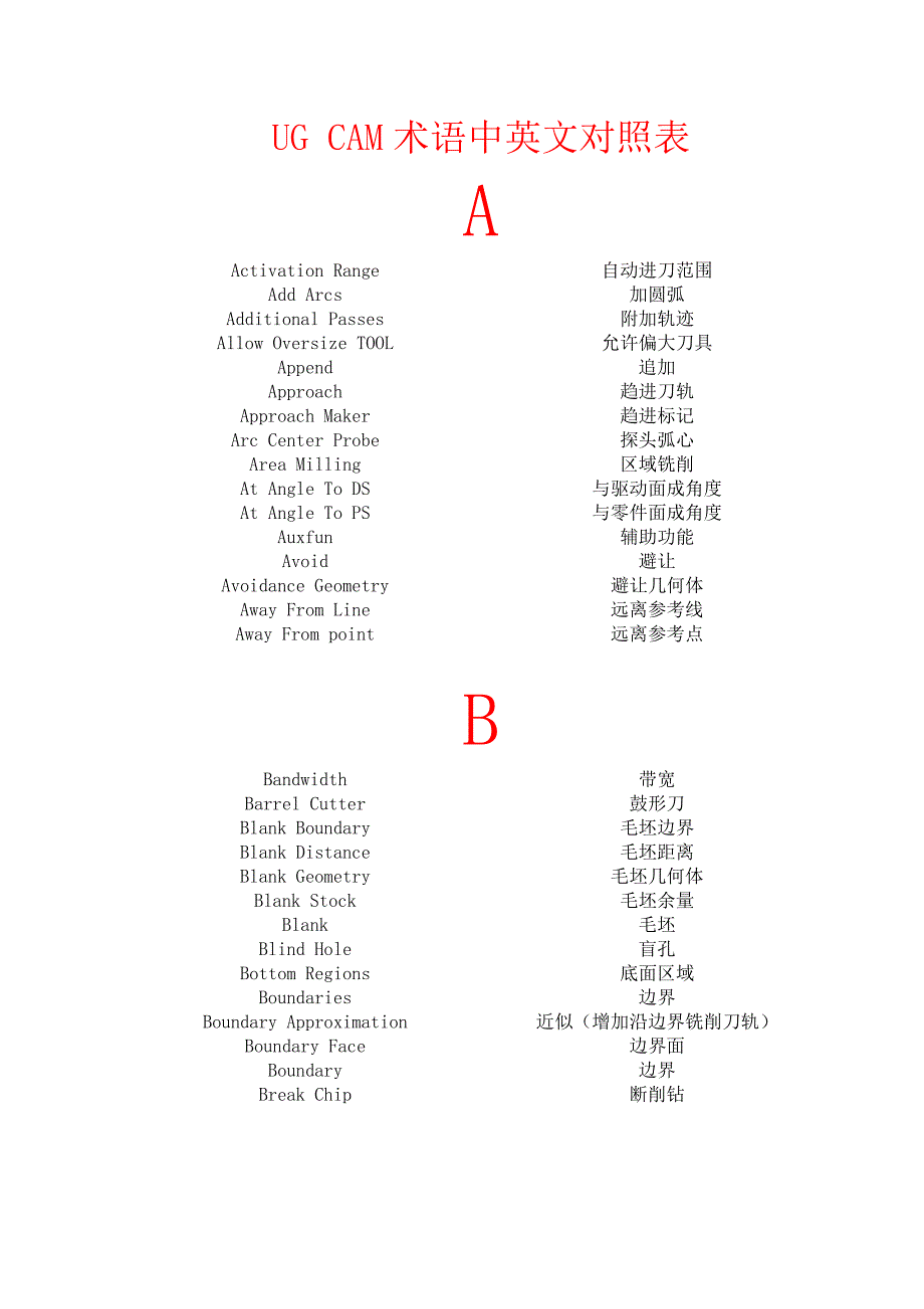 UGCAM术语中英文对照表.doc_第1页