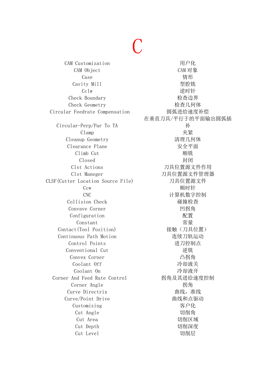 UGCAM术语中英文对照表.doc_第2页