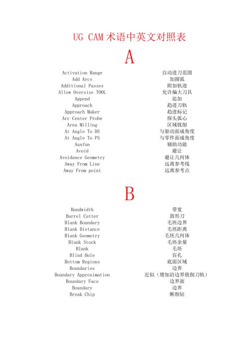 UGCAM术语中英文对照表.doc