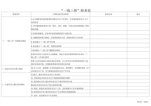 一线三排检查表.docx