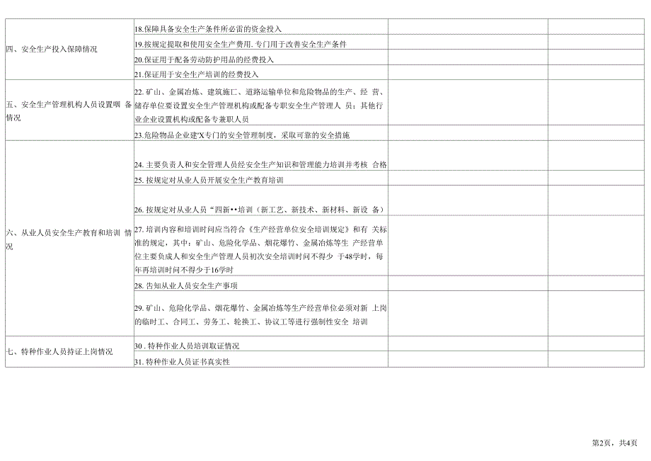 一线三排检查表.docx_第2页