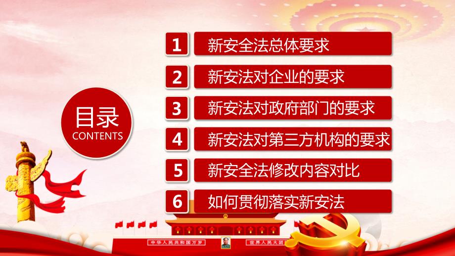 2021新安全生产法解读.pptx_第3页