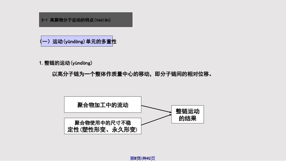 WLF方程的推导实用教案.pptx_第2页