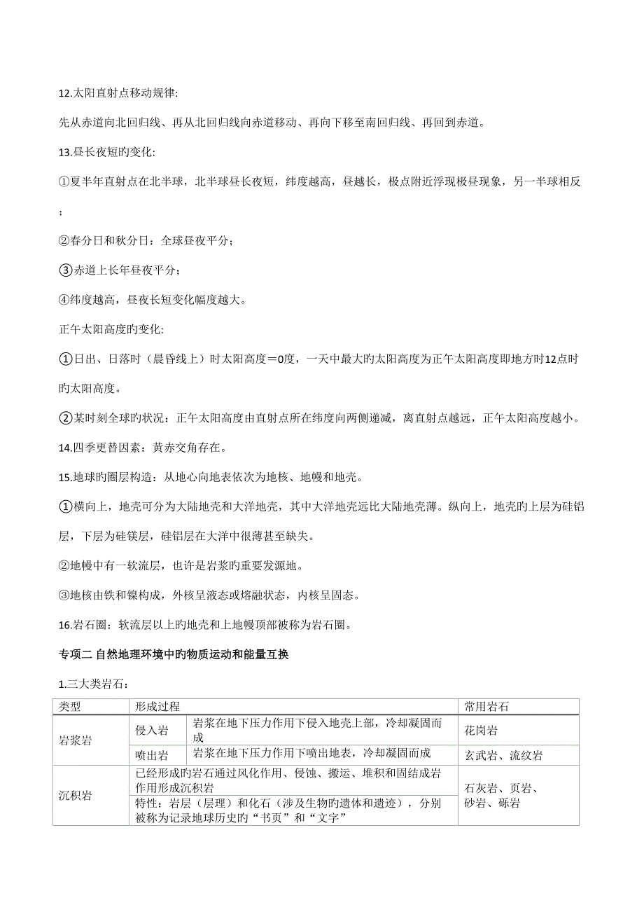 2022高中地理学业水平考试知识点.doc_第3页