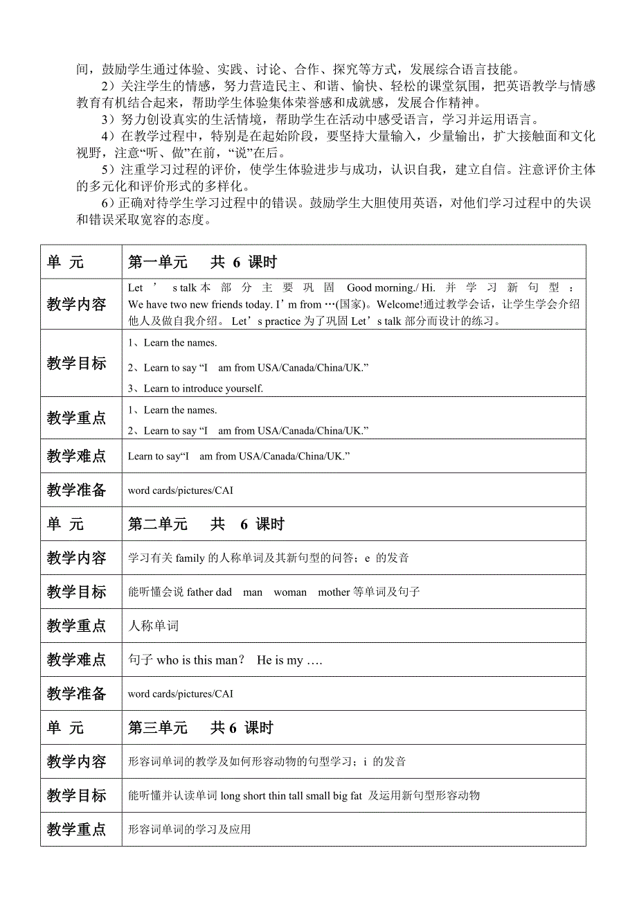 2023年新人教版小学三年级下册英语全册教案.doc_第3页