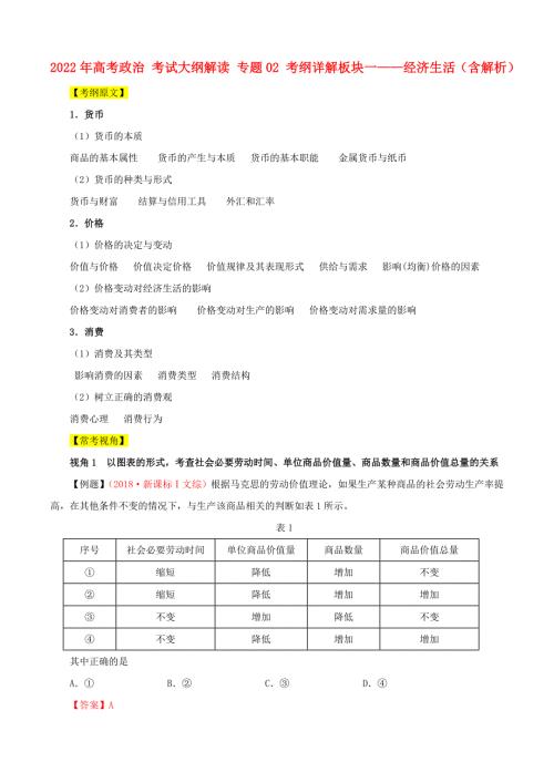 2022年高考政治考试大纲解读专题02考纲详解板块一经济生活含解析.doc
