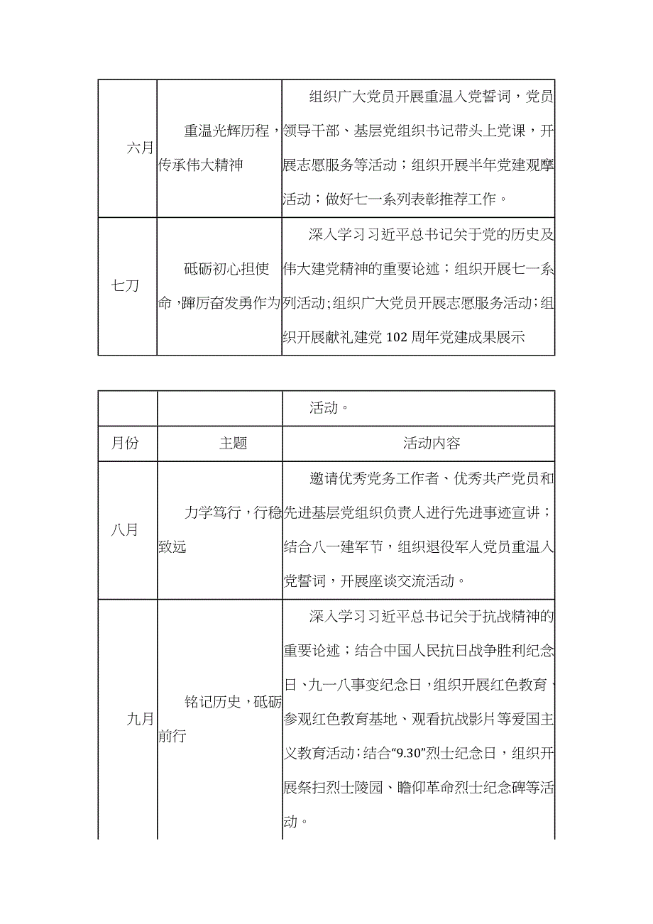 2024年党支部主题党日活动计划表.doc_第2页