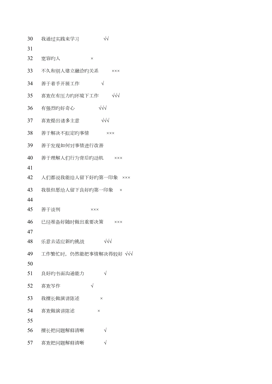 2022华为性格测试题库.docx_第2页