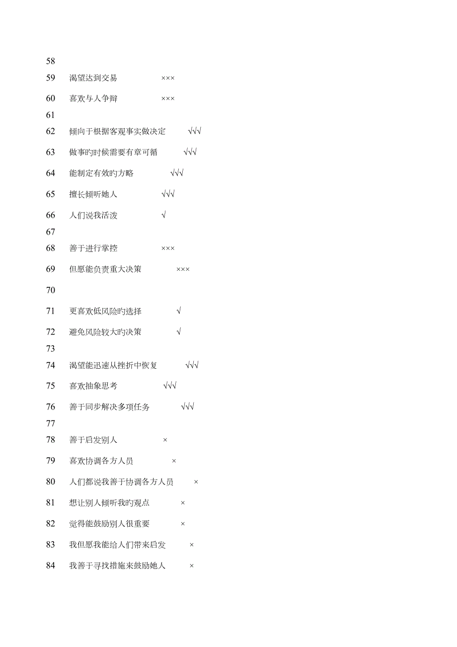 2022华为性格测试题库.docx_第3页