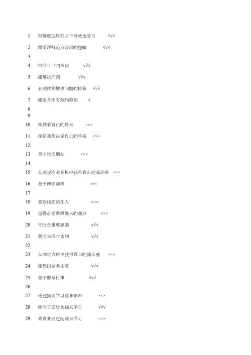 2022华为性格测试题库.docx