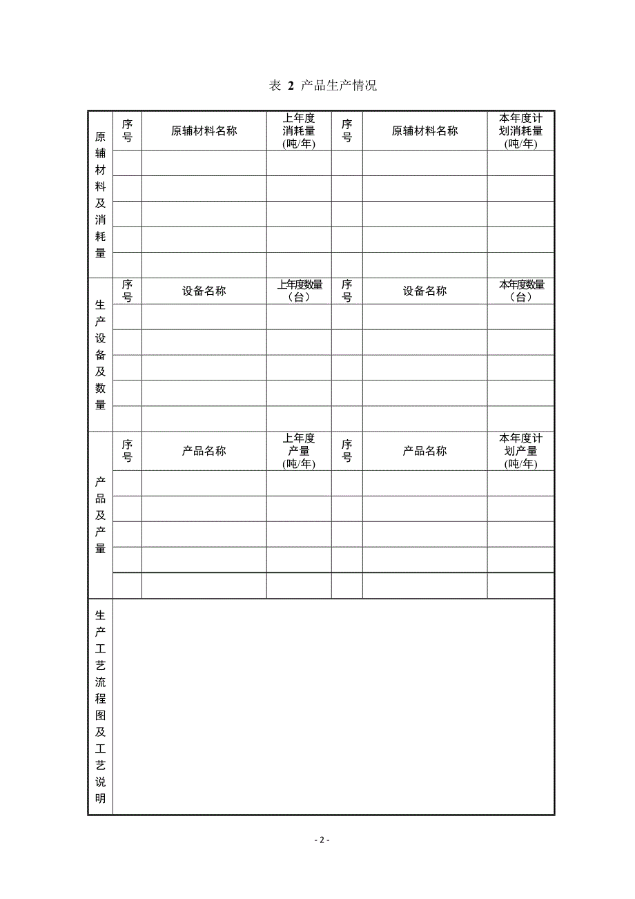 5403947096危险废物管理计划最新版.doc_第3页