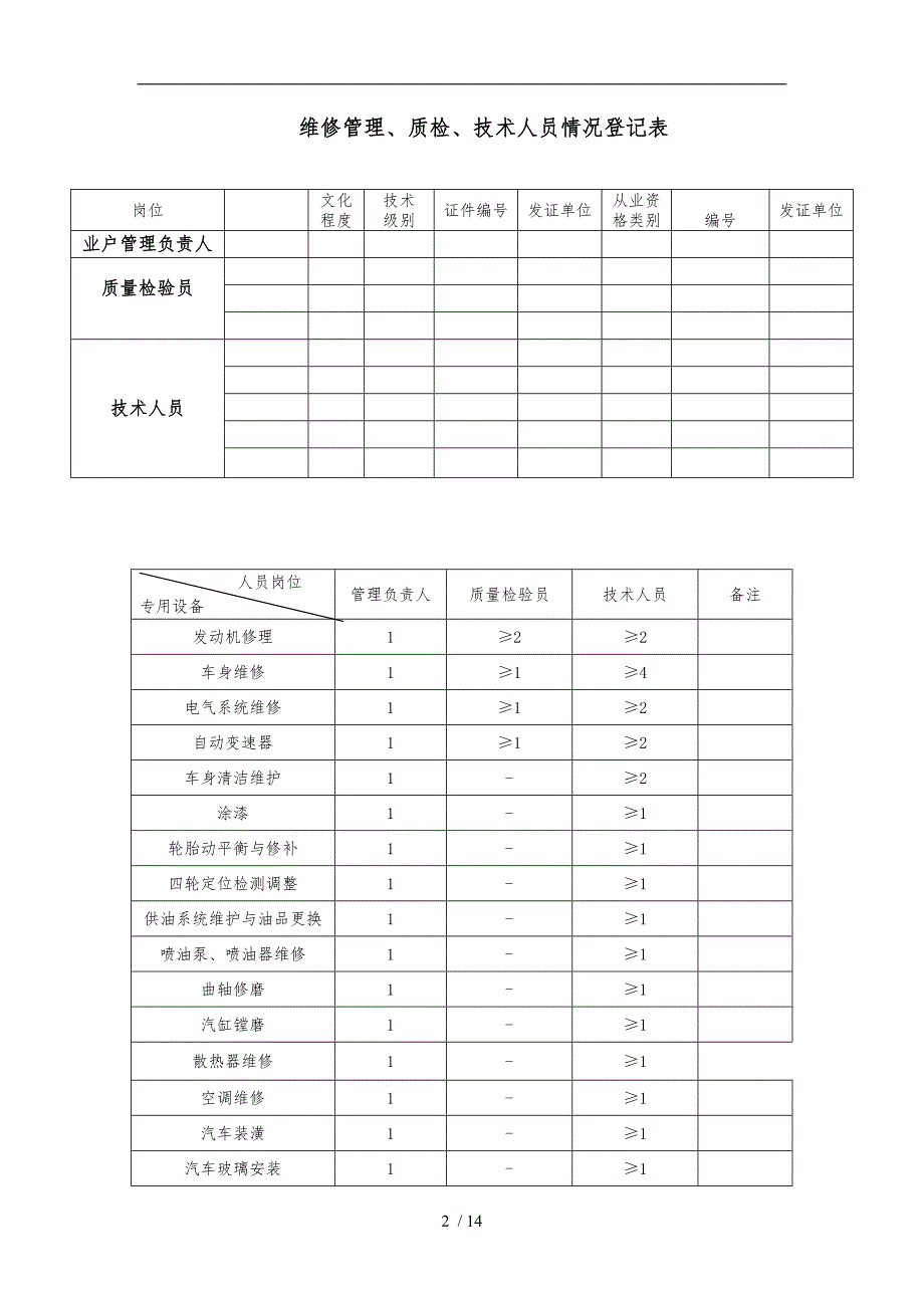 三类机动车维修行政许可申请书.doc_第2页