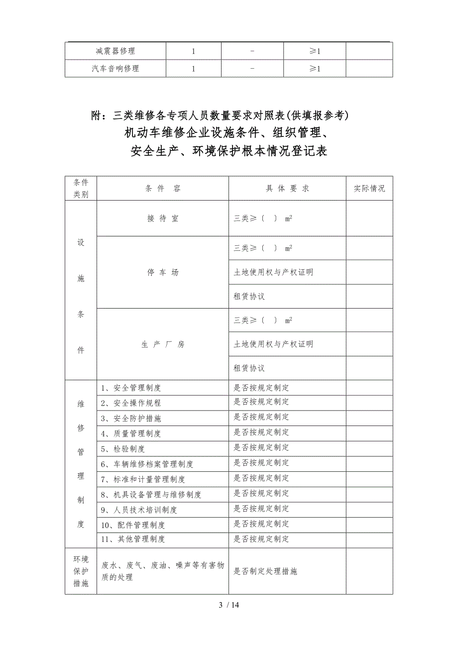 三类机动车维修行政许可申请书.doc_第3页