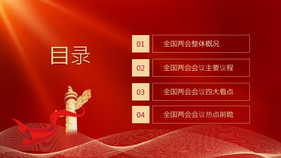 2022年全国两会热点政策解读PPT课件带内容1.ppt_第2页